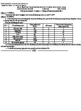 Đề kiểm tra thực hành học kỳ 2 năm học 2015  2016 môn Công nghệ khối 8